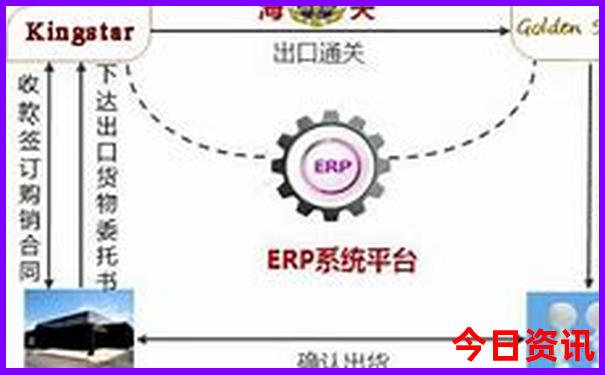 重庆夏天哪些地方好玩